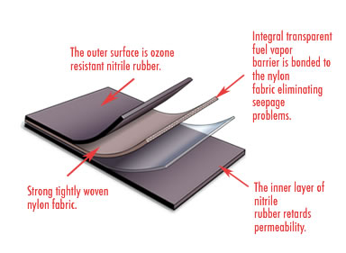 FFC Fuel Cells - Manufacturing Info