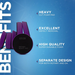 Gyeon Rotary Heavy Cut 2-pack - 80x25mm
