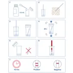 Hygiena AlerTox Sticks - Total Milk
