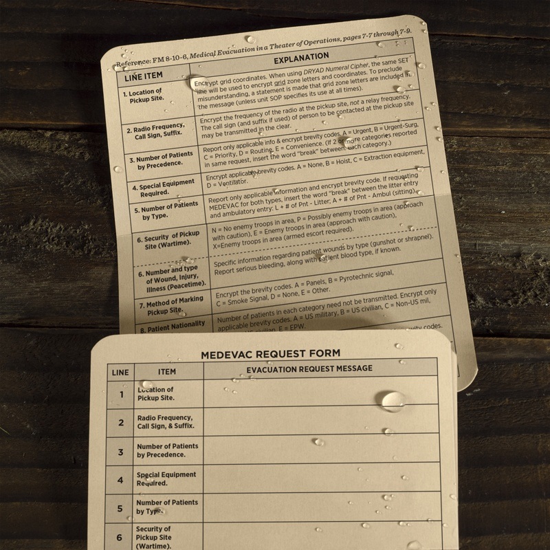 Combat card form front and back.