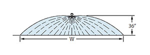 Spray pattern for FieldJet TeeJet spray nozzle