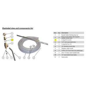 Pro Sandblast Kit - Replacement Tungsten Nozzle O-Ring 