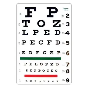 Eye charts & Testing supplies