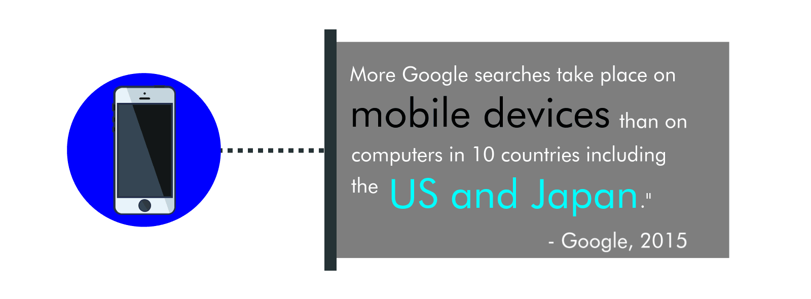 Mobile device stats 2 (1)