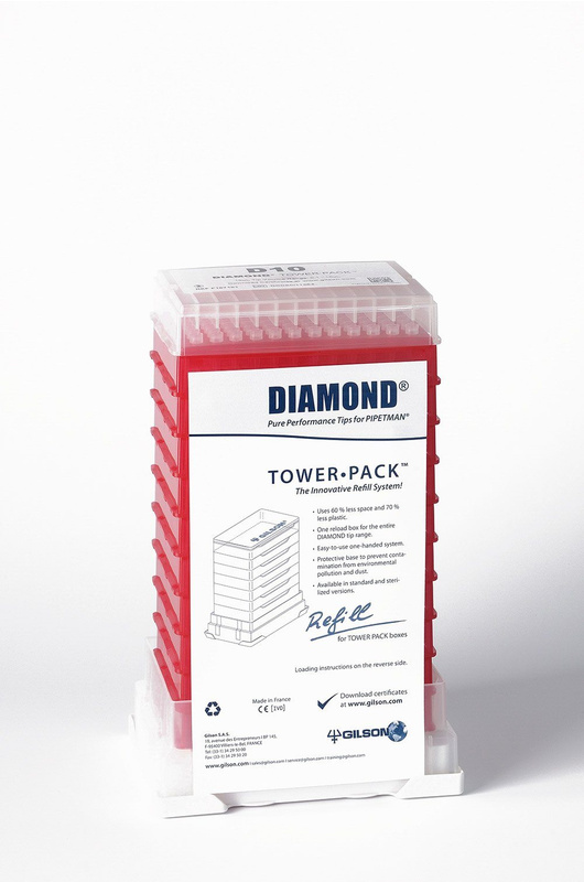 Gilson PIPETMAN Tower Pack Pipette Tip Refill System