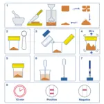 Hygiena AlerTox Sticks - Fish