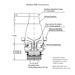 Actimo 95A Dimensions / Measurements - Front View (Actimo XL)