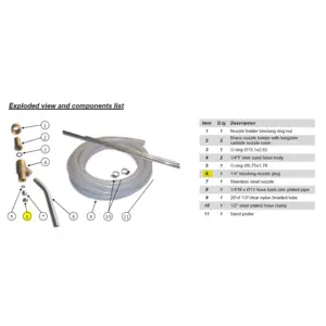 Pro Sandblast Kit - Replacement 1/4" Blocking Nozzle Plug 