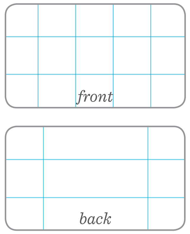 Environmental page pattern