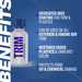 Gyeon Trim - 30ml