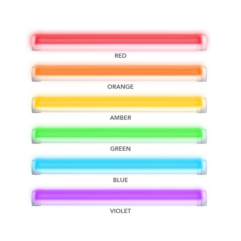 IP 65 RATED LINKABLE BAR/ LBI 65 PALETTE