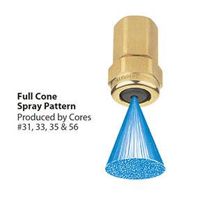 Spray pattern for Disc-Core TeeJet full cone spray nozzles